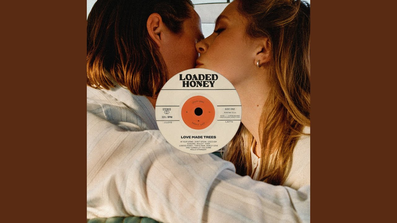 Loaded Honey - Loaded Honey - 2025-06-06