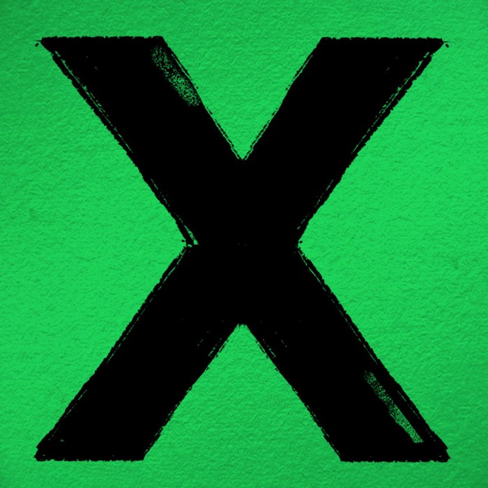 Ed Sheeran - Thinking Out Loud (Live @ Pp24)