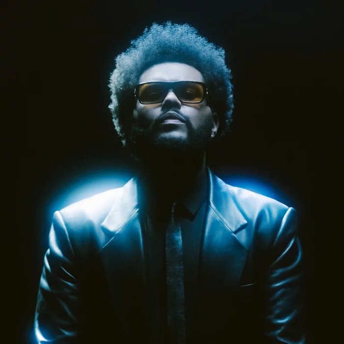 How Do I Make You Love Me - The Weeknd - 2023-03-03